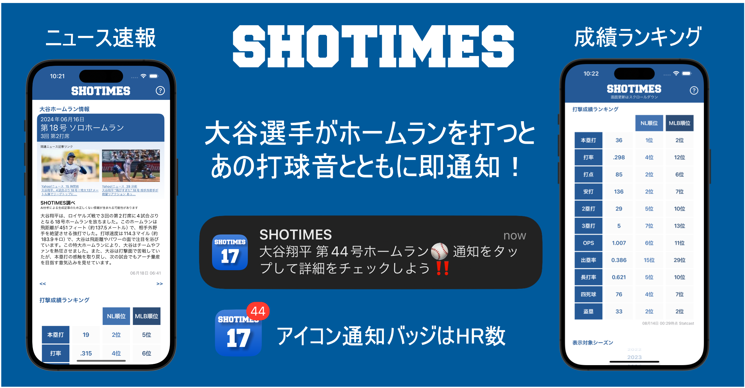 ニュース速報、成績ランキング、大谷選手がホームランを打つと、あの打球音とともに即通知